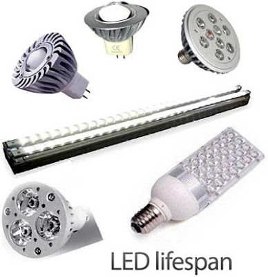 LED lights lifespan