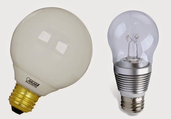 different Types of LED Lights, all Types of LED Lights, , Types of LED Light bulbs
