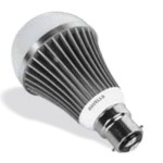 Havells Adore 15watt LED Bulb