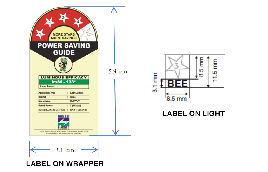 BEE Star Rating Label Guide for LED Light